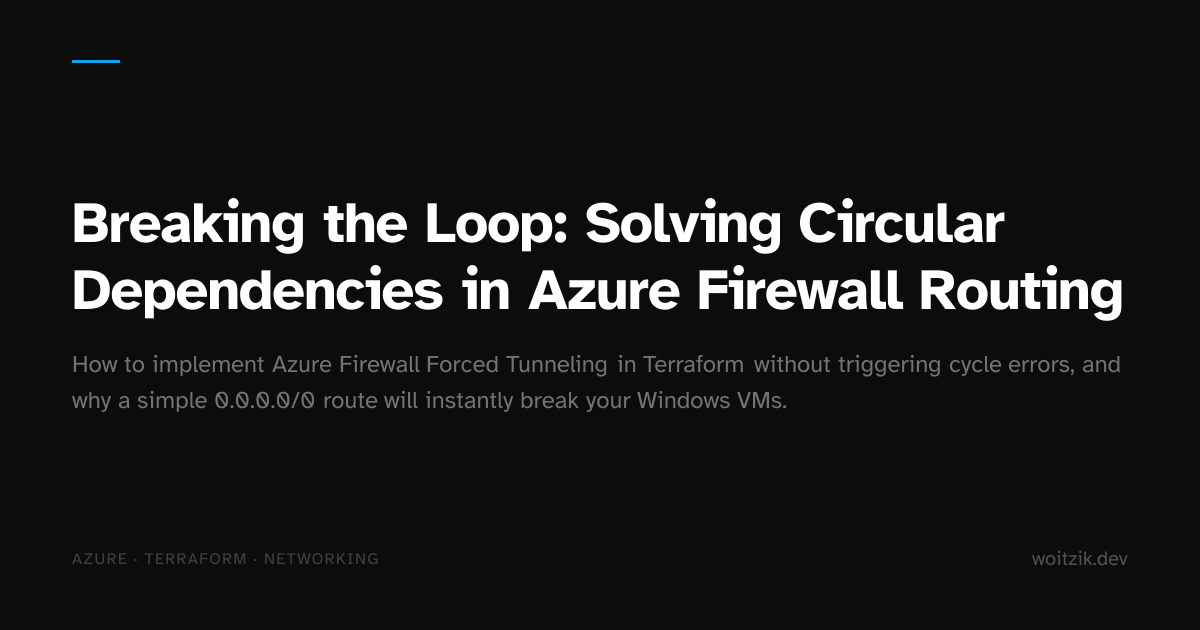 Breaking the Loop: Solving Circular Dependencies in Azure Firewall ...